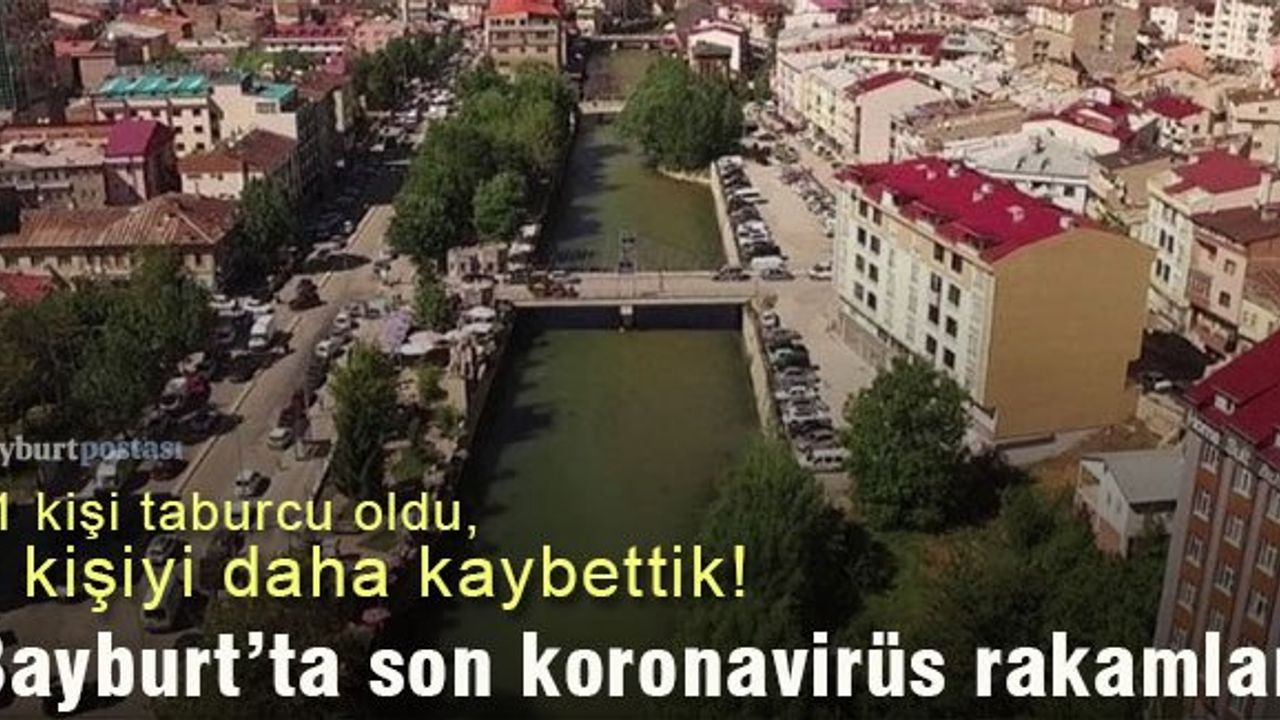Bayburt'ta son koronavirüs rakamları