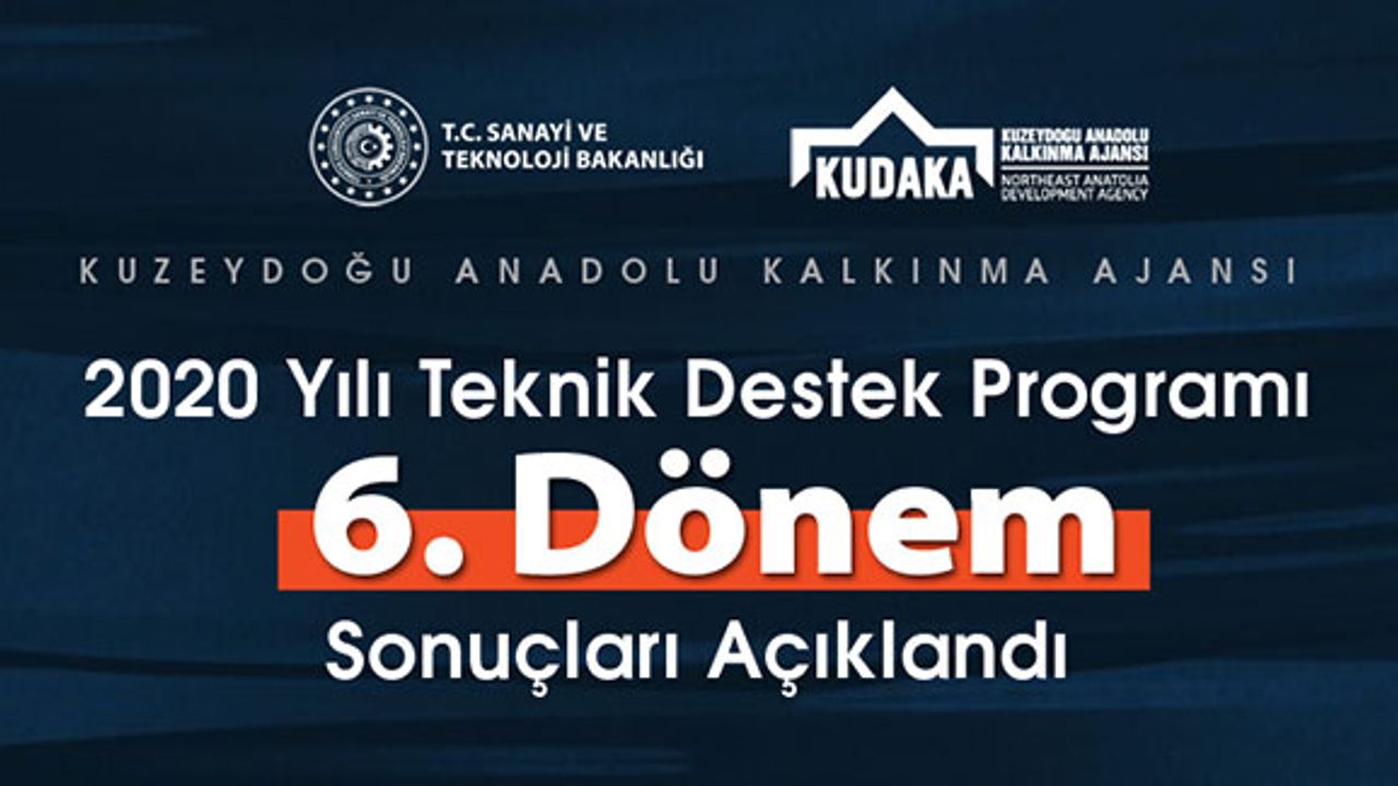 2020 Yılı Teknik Destek Programı 6. Dönem Sonuçları Açıklandı