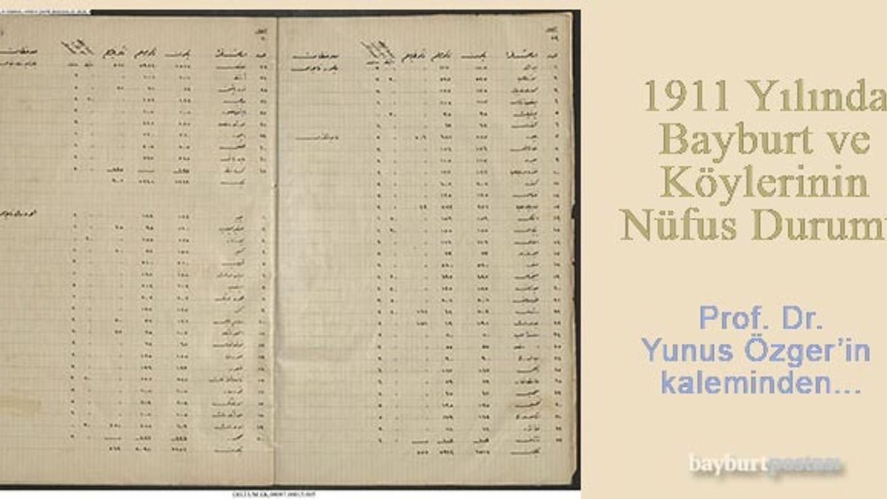 1911 Yılında Bayburt ve Köylerinin Nüfus Durumu