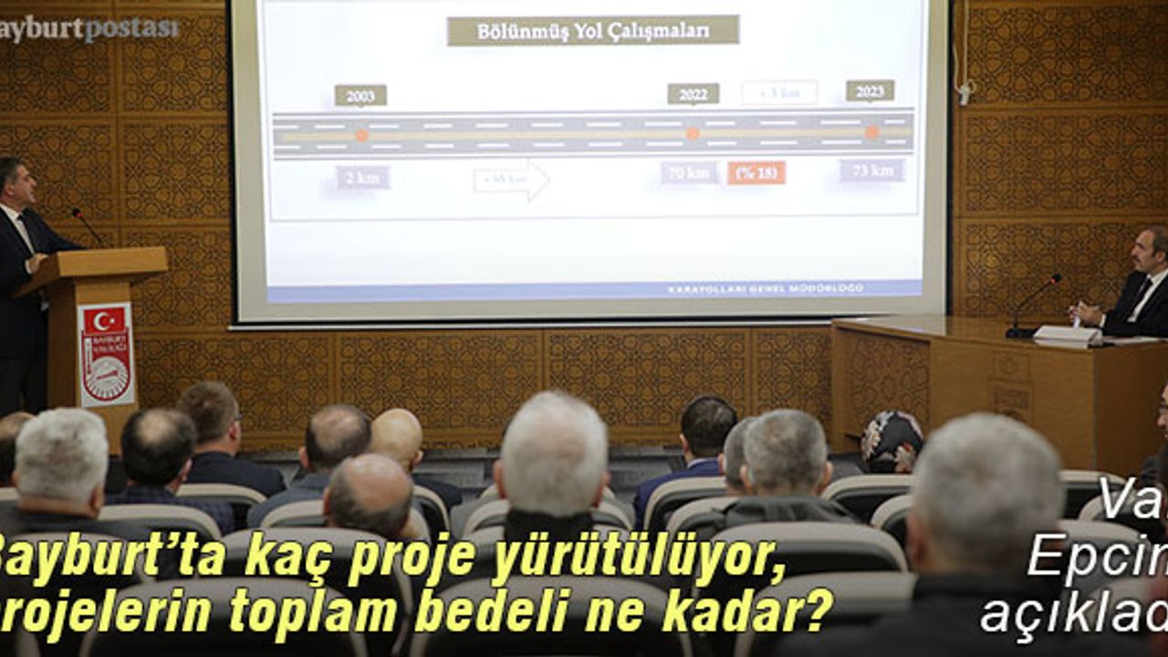 Bayburt il genelinde kaç proje yürütülüyor?