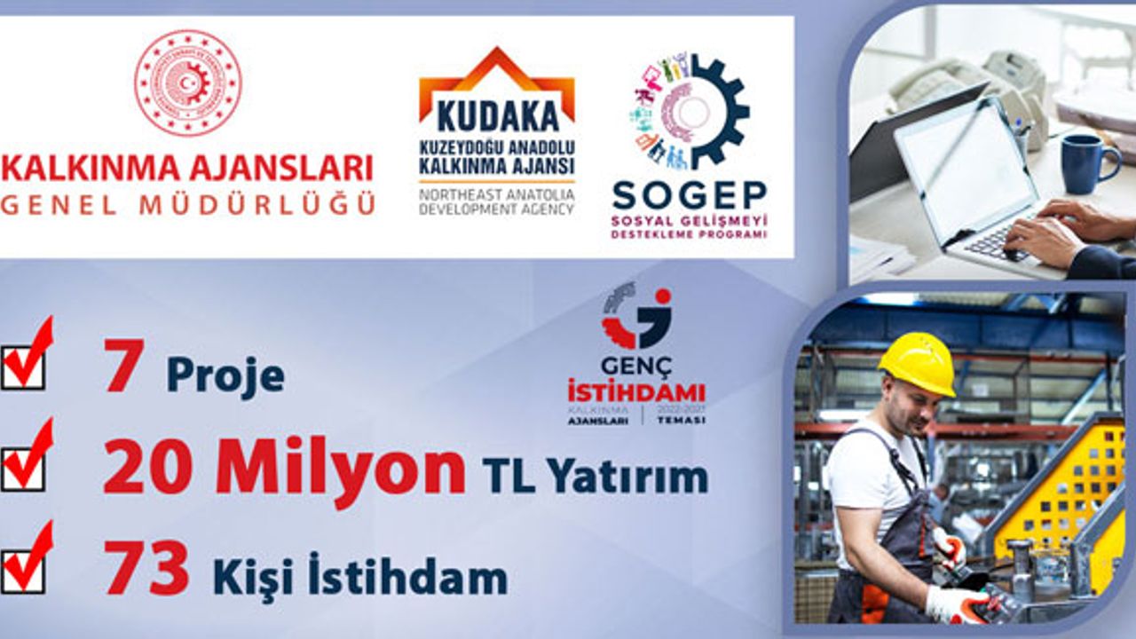 KUDAKA'dan 2'si Bayburt'tan 7 projeye 13.5 Milyon TL
