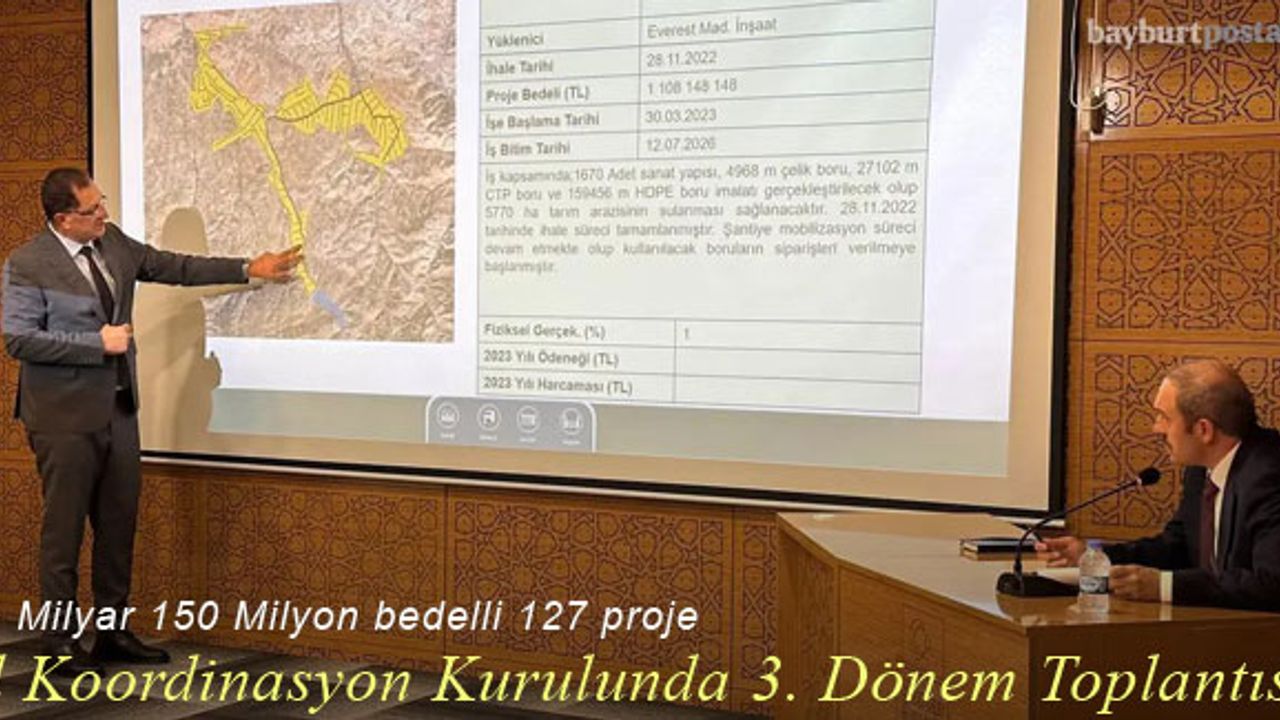 Bayburt İl Koordinasyon Kurulu Üçüncü Dönem Toplantısı