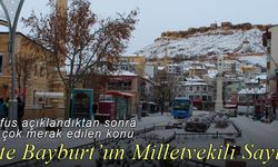 Bayburt’un milletvekili sayısı belli oldu