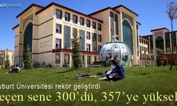 Bayburt Üniversitesi TÜBİTAK Öğrenci Projeleri Başvurularını 357'ye yükseltti