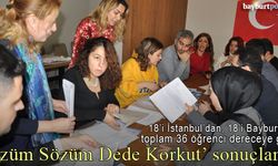 Resim, Hikaye ve Şiirde “Özüm Sözüm Dede Korkut” Yarışması Sonuçlandı