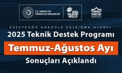KUDAKA’dan Bayburt’un o projesine destek