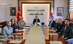 Bayburt'ta huzur rakamlara yansıdı