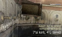 Bayburt’un mahalle çeşmelerinde kasım ayı su analiz sonuçları