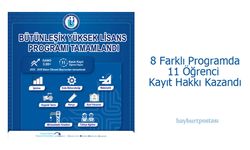 Bayburt Üniversitesinde Bütünleşik Yüksek Lisans Başvuruları Tamamlandı