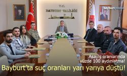 Bayburt'ta Mart Ayı Bilançosu: Suç Oranları Yarı Yarıya Düştü!