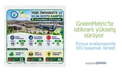 Bayburt Üniversitesinin GreenMetric’te İstikrarlı Yükselişi Sürüyor