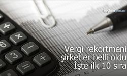Bayburt’un 2025 Yılı Kurumlar Vergisi Rekortmenleri Belli Oldu