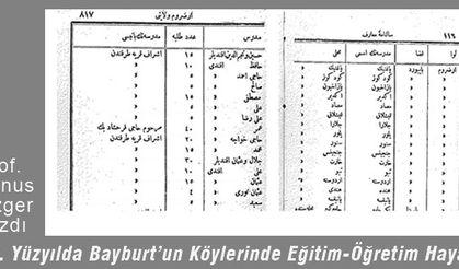 19. YÜZYILDA BAYBURT KÖYLERİNDE EĞİTİM-ÖĞRETİM HAYATI