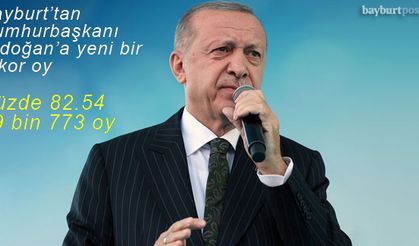 Bayburt yüzde 82.54 ile Cumhurbaşkanı Erdoğan'a en çok oy veren il oldu