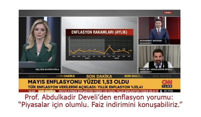 Prof. Dr. Abdulkadir Develi'den Enflasyon Yorumu: "Piyasalar İçin Olumlu"