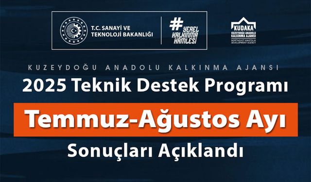 KUDAKA’dan Bayburt’un o projesine destek