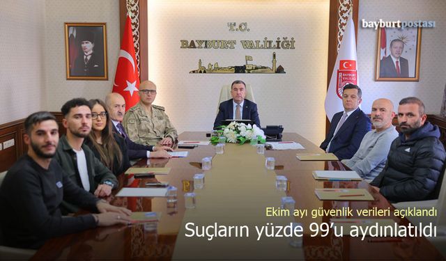 Bayburt'ta Ekim Ayı Güvenlik Verileri Açıklandı: Suçların %99'u Aydınlatıldı