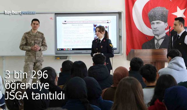 Bayburtlu Öğrencilere Jandarma ve Sahil Güvenlik Akademisi Tanıtıldı