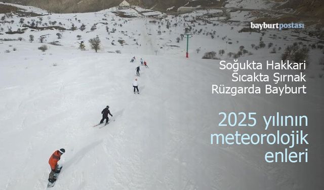 2025’in Rüzgâr Şampiyonu Bayburt: Kop Kayak Merkezi Rekora Koştu!