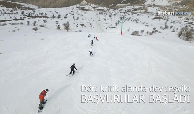 Bayburt’un Geleceği Bu Projelerle Şekillenecek: Başvurular Başladı