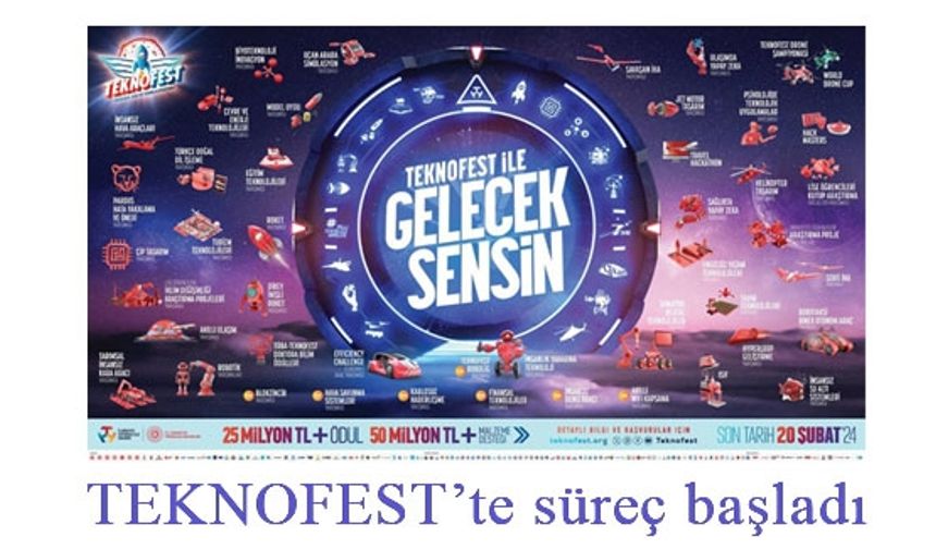 TEKNOFEST'te süreç başladı, son başvuru tarihi 20 Şubat 2024