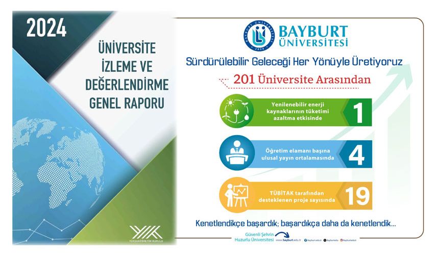 Bayburt Üniversitesi, YÖK 2024 Raporu’nda Türkiye’nin En Başarılı Üniversiteleri Arasında