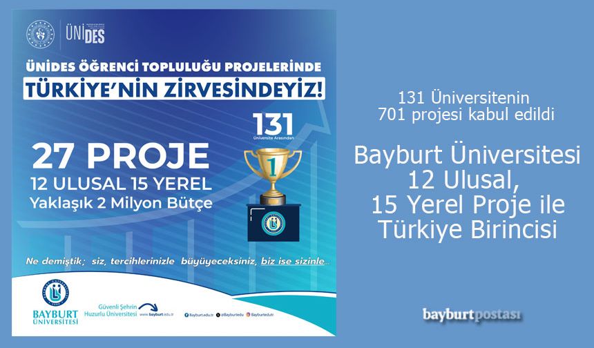 Bayburt Üniversitesi, ÜNİDES Projelerinde Türkiye Birincisi