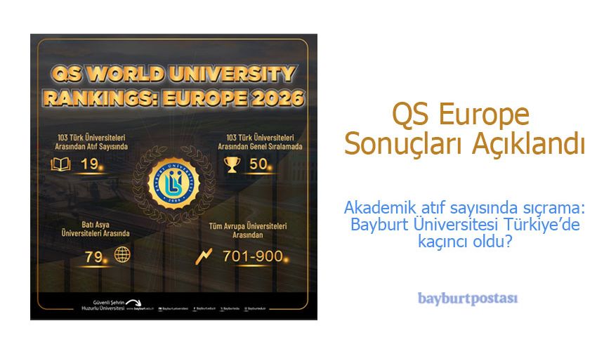 Bayburt Üniversitesi QS Europe 2026 Sıralamasında Yükselişini Sürdürdü