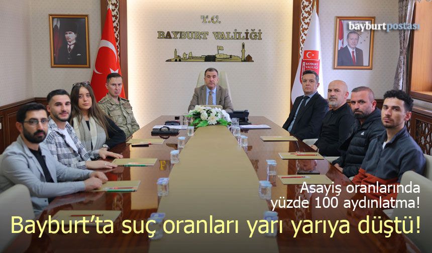 Bayburt'ta Mart Ayı Bilançosu: Suç Oranları Yarı Yarıya Düştü!