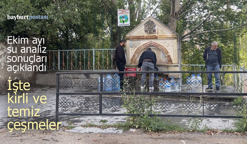 Bayburt’ta Ekim Ayı Sonuçları Açıklandı: İşte Temiz ve Kirli Çeşmeler